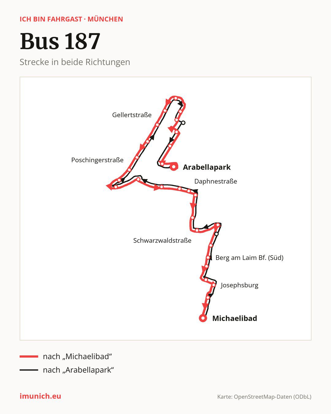 Bus 187 in München