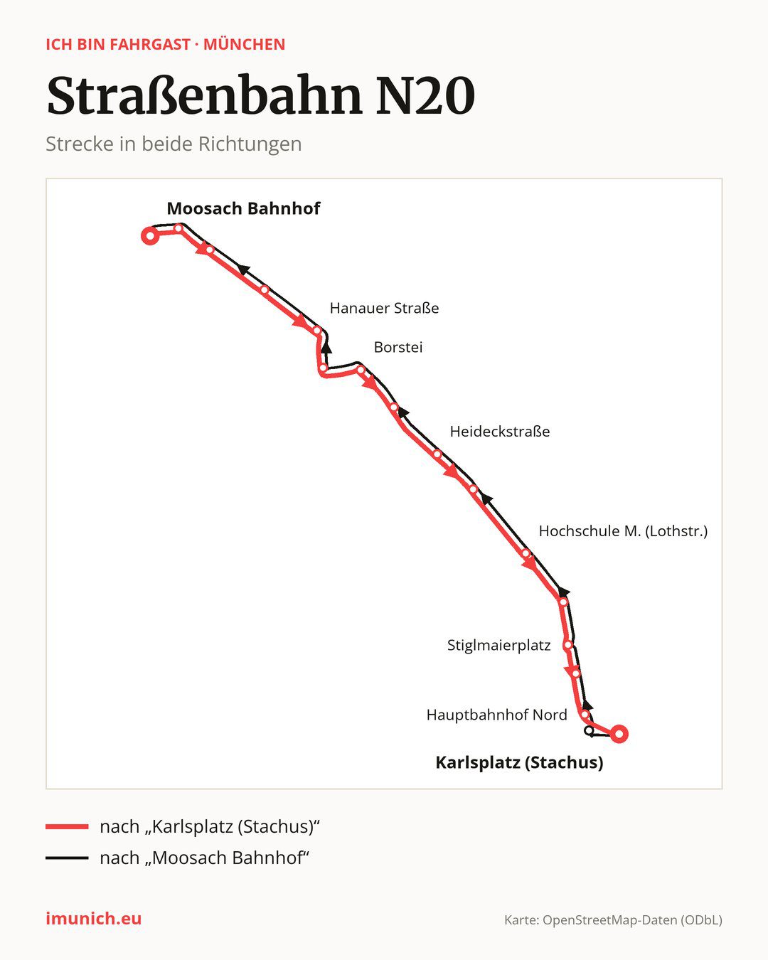 Tram N20 in München